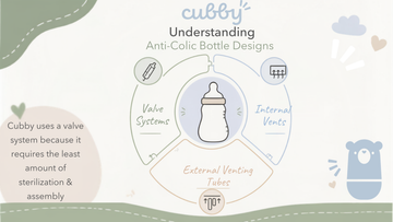 How Does a Bottle Air Vent Work? (Without Making This a Science Project)